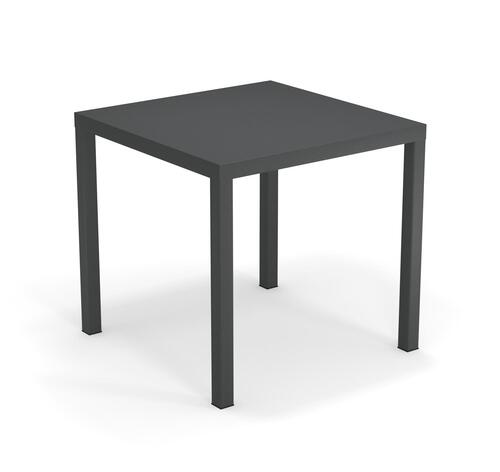 Nova Tables